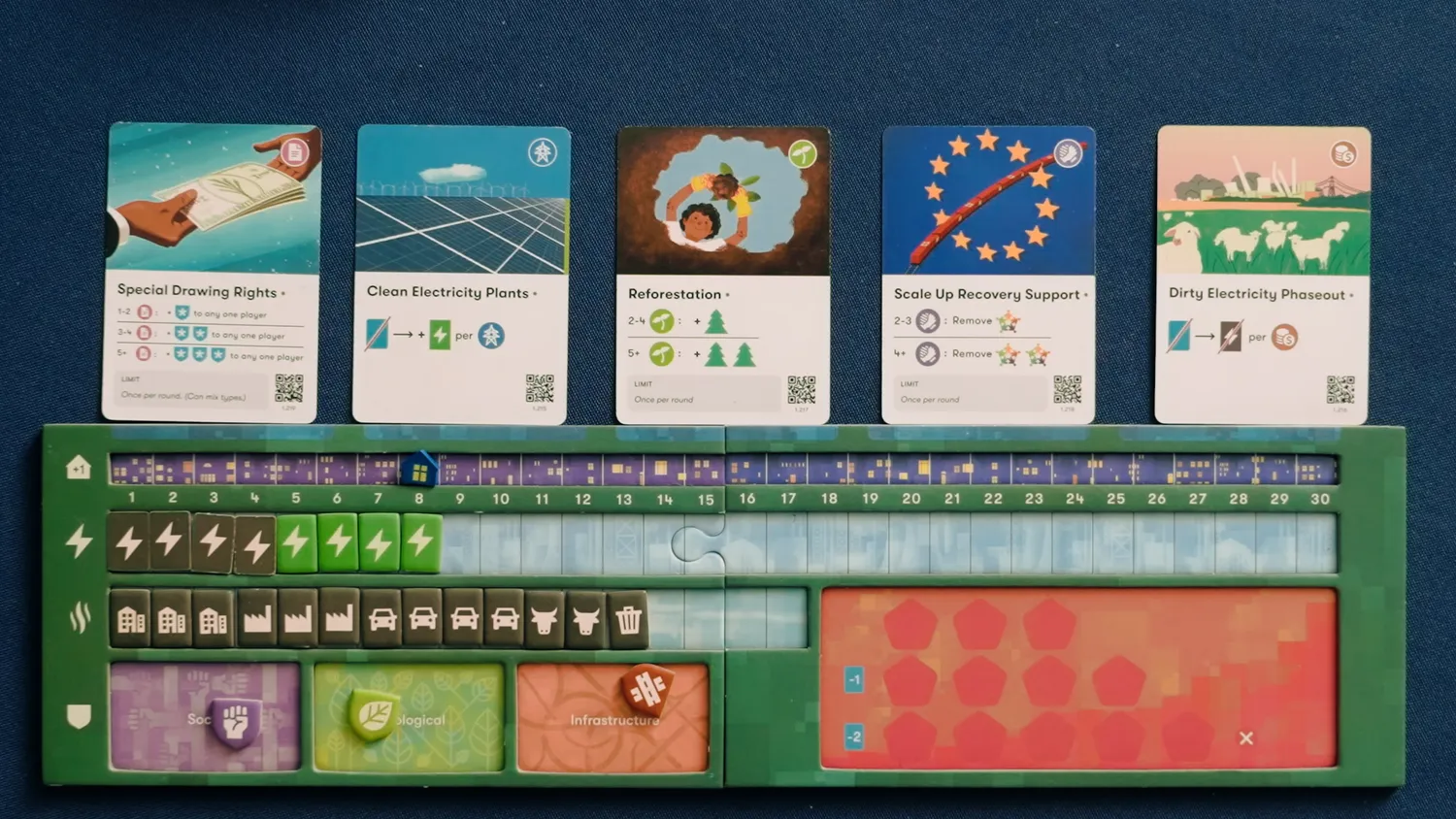 CMYK Daybreak Case jeu coopératif lot 5 jeux 2e édition