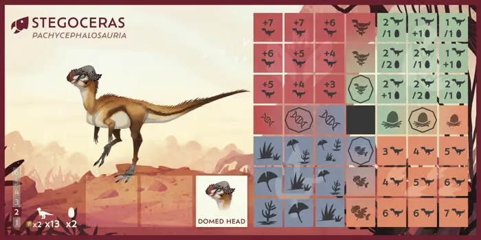 ION Game Design Dino Dynasty Armor Tail-Clubs module extension