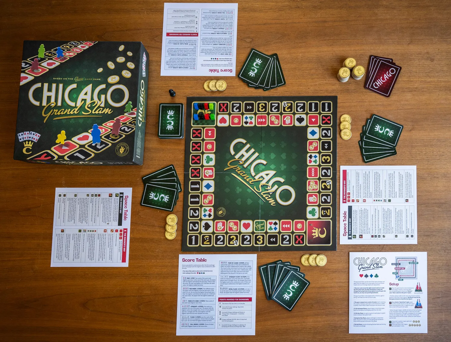 ION Game Design Chicago Grand Slam jeu de société