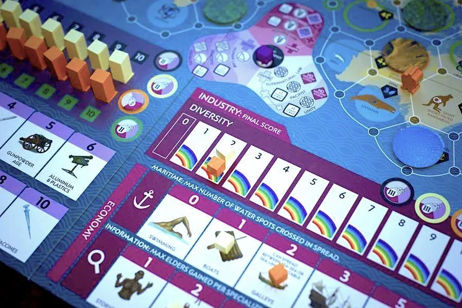 ION Game Design Bios Origins jeu de société 2e édition nature