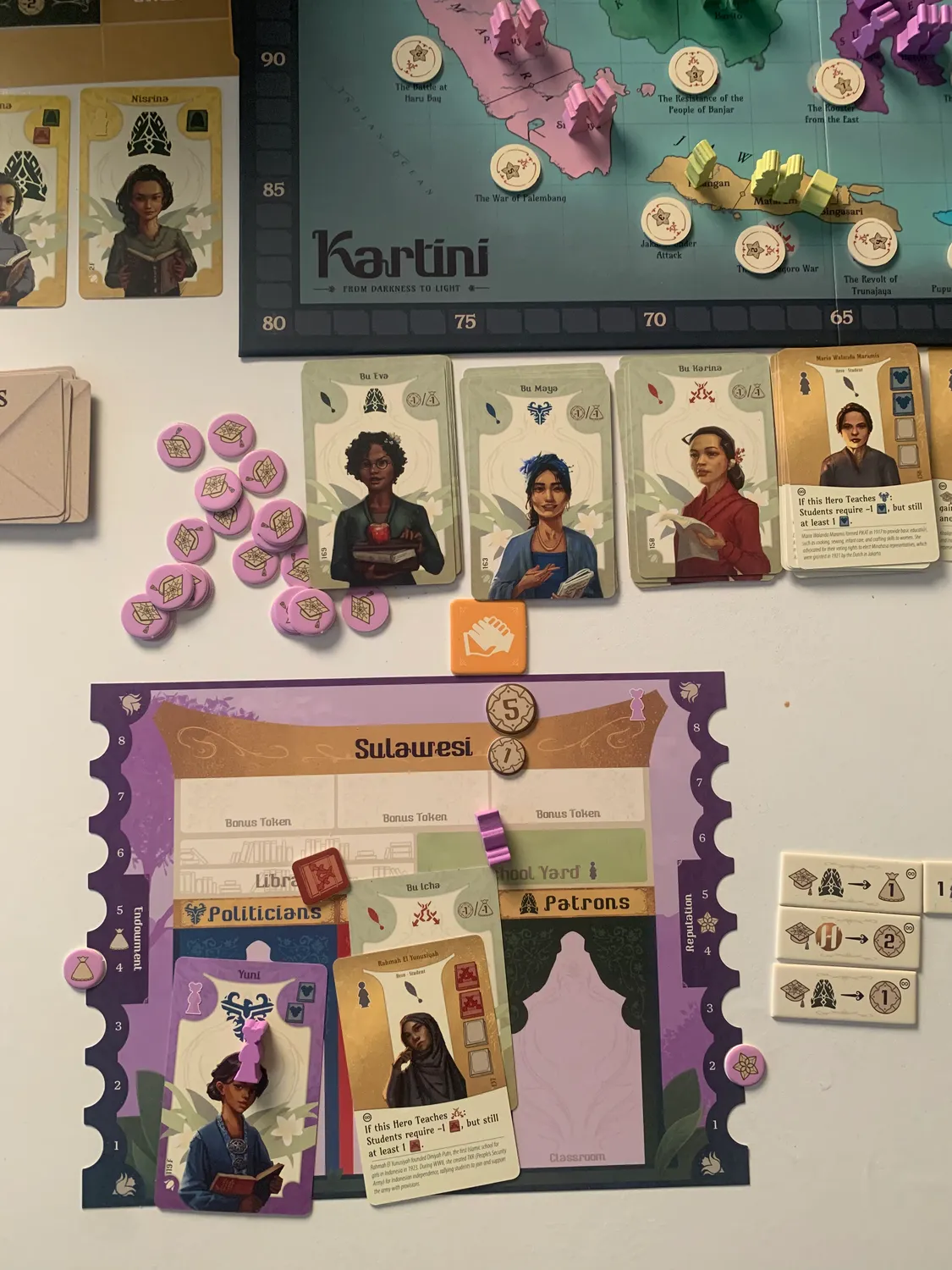ION Game Design Kartini From Darkness to Light jeu historique