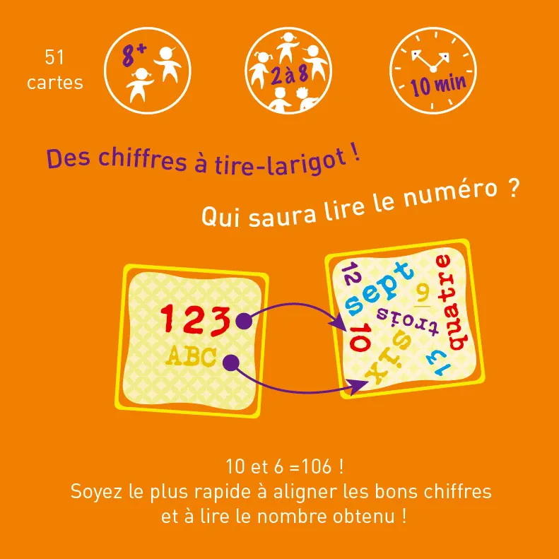 Flip Flap Editions Drôle de numéro jeu d'ambiance soirée