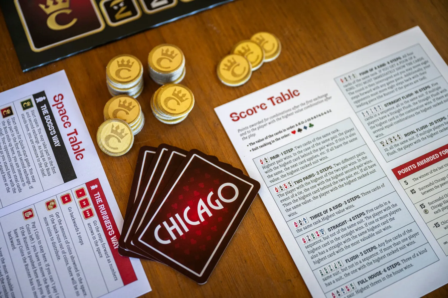 ION Game Design Chicago Grand Slam jeu de société