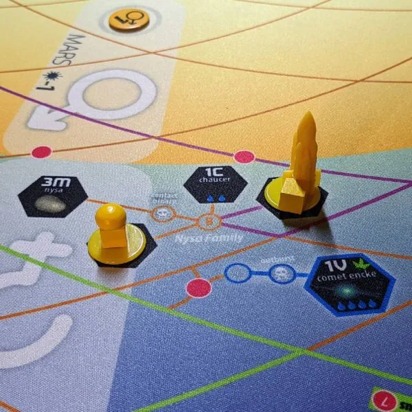 ION Game Design High Frontier 4 All jeu de société spatial coopératif