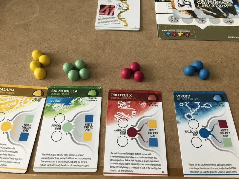 ION Bios Genesis 2e édition jeu retail science