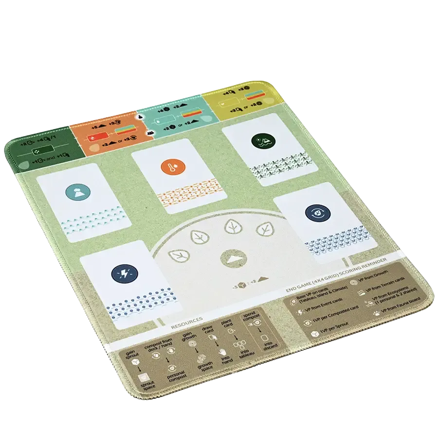 Inside Up Games Earth Bundle 10 tapis de jeu néoprène