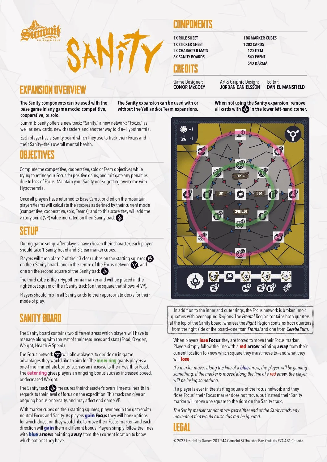 Inside Up Games Summit Sanity extension survie
