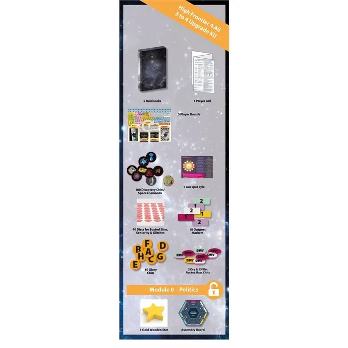 ION Game Design High Frontier Upgrade Kit extension mise à niveau