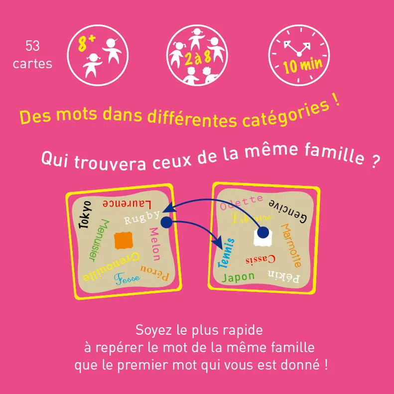 Flip Flap Editions Un air de famille jeu de cartes famille