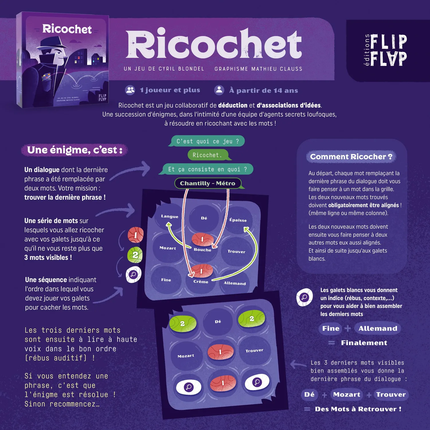 Flip Flap Editions Ricochet 1 A la poursuite du comte courant jeu mots